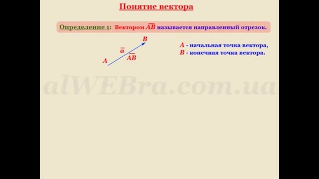 Вектор смотреть онлайн