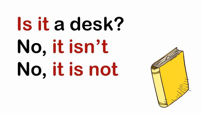 Question song for kids | Is it? | Yes it is | No it isn't смотреть онлайн