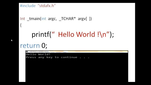 Printf and Scanf Functions смотреть онлайн