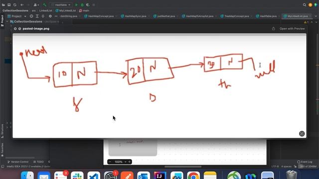 47 Introduction to LinkedList || Implementation of LinkedList in Java смотреть онлайн
