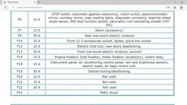 2005 Peugeot 407 Fuse Box Info | Fuses | Location | Diagrams | Layout смотреть онлайн