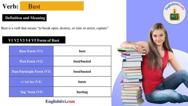 Bust V1 V2 V3 V4 V5 Base Form, Past Simple, Past Participle Form of Bust | Englishtivi.com смотреть онлайн