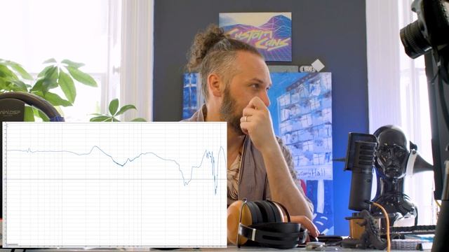 HiFiMan Sundara Closed Back Review part 2 + Give away. Frequency plots and sound comparison смотреть онлайн