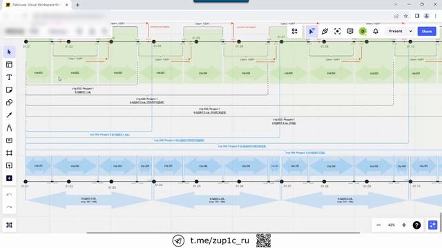 ТехноУдобства для Домашнего Комфорта