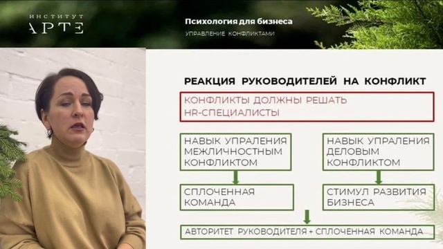 Управление конфликтами в бизнес среде. Корпоративное обучение в Институте АРТЕ смотреть онлайн