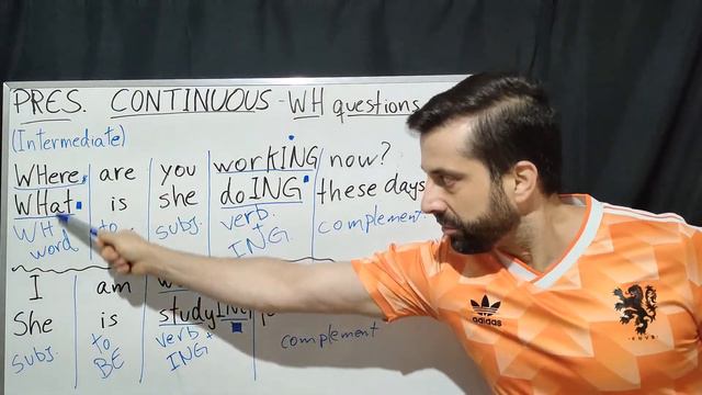 Present Continuous, WH questions. Intermediate English Class. смотреть онлайн
