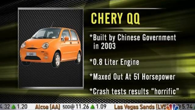 Chery QQ crash test.mpg смотреть онлайн