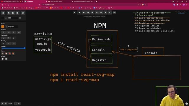 Que es Npm tutorial completo 2021 - Npm install - El registro de Npm смотреть онлайн