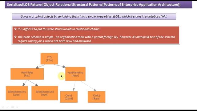 Serialized LOB Design Pattern смотреть онлайн