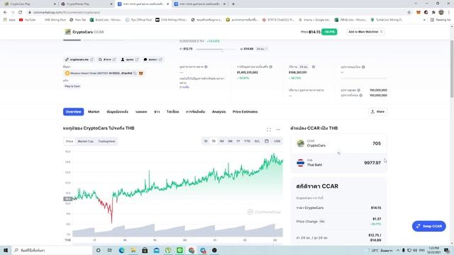 อัพเดตข่าว CryptoCars , CryptoPlanes เหรียญกำลังมูน !!! 23/10/21 смотреть онлайн