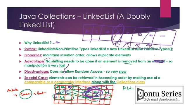 02 Java Collections - Vector, Stack, LinkedList, ArrayDeque, PriorityQueue, Comparator, Comparable смотреть онлайн