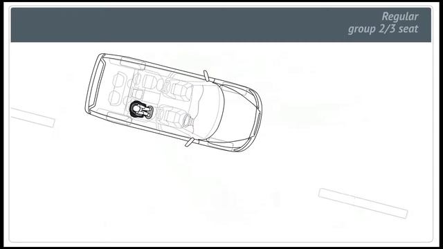 BeSafe iZi Up X3 Fix | установка автокресла смотреть онлайн