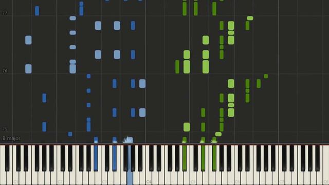[ピアノ/ Piano] シャーデンフロイデ / Schadenfreude - ぐちり Feat. 音街ウナ / Guchiry Feat. Otomachi Una