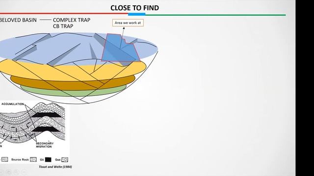 ISPG Ngabuburit 2 - The Decent Exploration by Hade Maulin смотреть онлайн