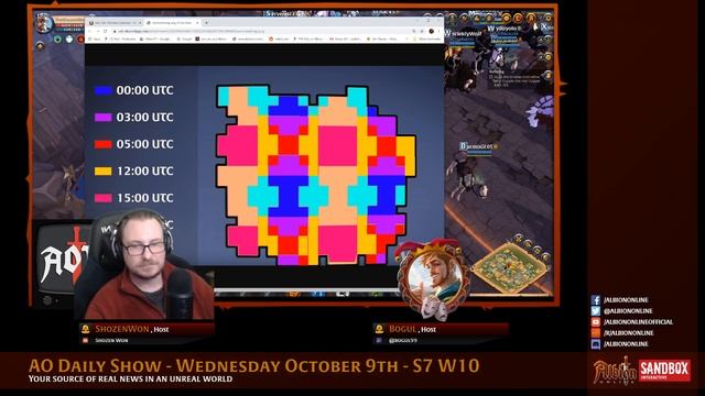 AO Daily Show - S07 W10: October 9th with Shozen and Bogul смотреть онлайн