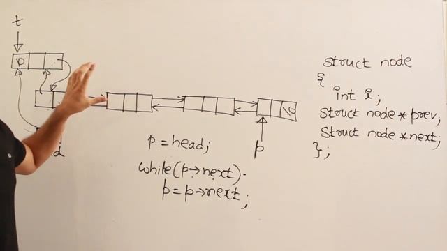 P and DS | Linked List | Insertion into doubly linked list | Ravindrababu Ravula смотреть онлайн