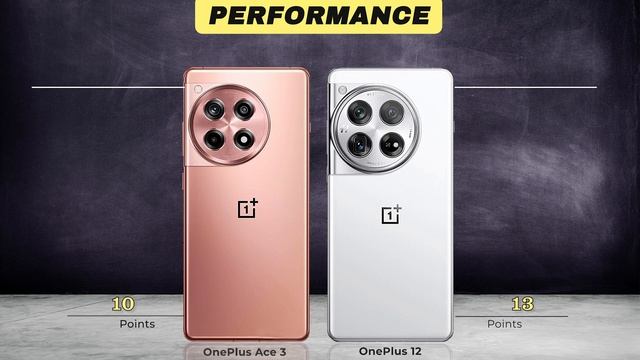 OnePlus 12 Vs OnePlus Ace 3