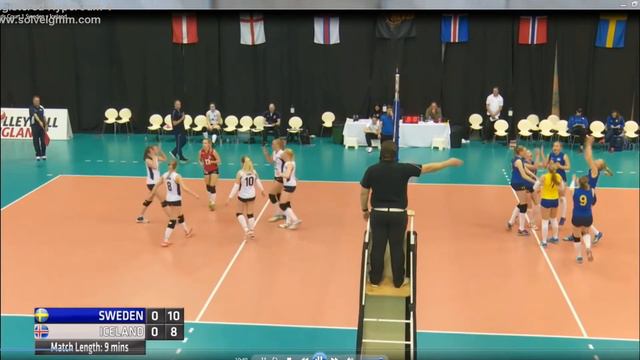 Erika Lindqvist - 6'2" Middle blocker - Class of 2018 - Volleyball Recruitment Video смотреть онлайн