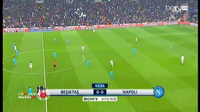 Besiktas Vs Napoli Highlights смотреть онлайн