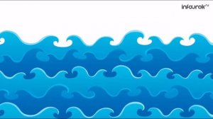 Видеоурок Безопасность на воде в летний период (1)