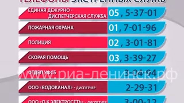 Телефоны экстренных служб надо знать каждому смотреть онлайн