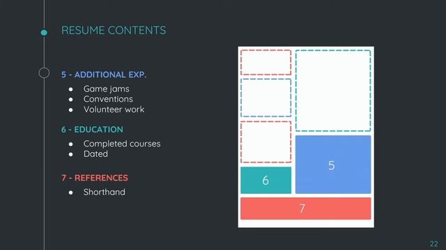 Supermassive Games - Portfolio Curation and the Studio Application Process смотреть онлайн