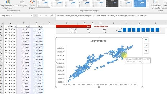 Excel einfach erklärt: Korrelation berechnen & Streudiagramm erstellen (Excel 2021 Statistik) смотреть онлайн