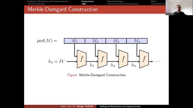 Merkle-Damgard and Sponge Constructions for Hashing смотреть онлайн