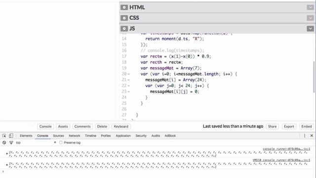 Creating A Heatmap In D3