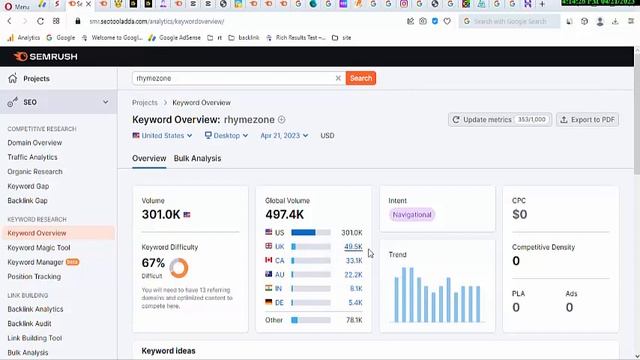 APK Download International MICRONICHE BLOG | APK Single Page Website बनाओ $625/Month ऐसे कमाओ смотреть онлайн