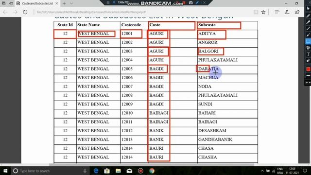 How to know my caste & subcast। castcertificate। cast subcaste list। basaktutorial смотреть онлайн