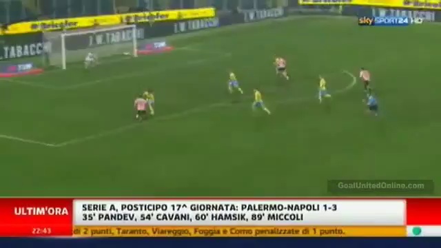 Palermo vs Napoli 1:3 HIGHLIGHTS смотреть онлайн