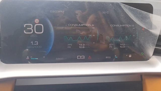 How to get 15+ Fuel Average from Haval H6 1.5 Turbo - Tricks смотреть онлайн