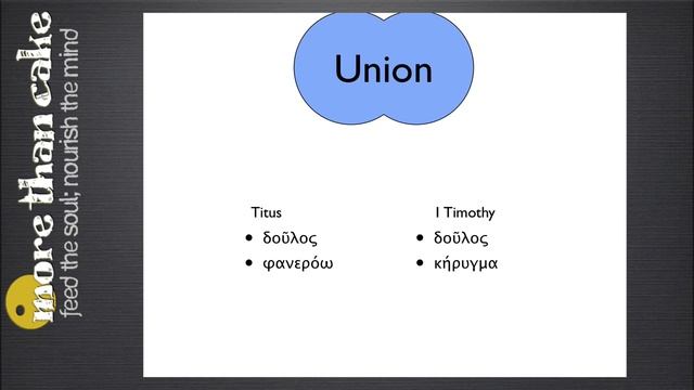 Using Word Lists in Logos Bible Software смотреть онлайн