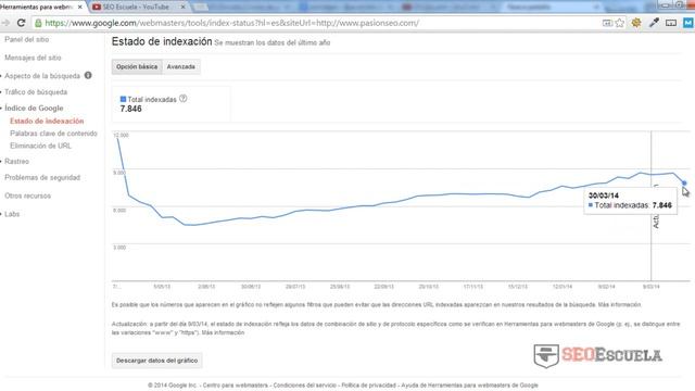 Cómo Utilizar el Google Webmasters Tools - Curso SEO Escuela смотреть онлайн