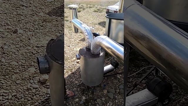 Автоматическая печь "ГОРЫНЫЧ" общий обзор смотреть онлайн