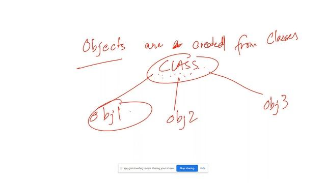 Orientation Session on Data Science With ML & Python |For Singapore, England & Middle East Countrie смотреть онлайн