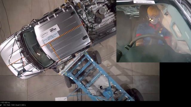 Ford F-150 (2021) ALL Crash Tests [Front, Side, Side-Pole] смотреть онлайн
