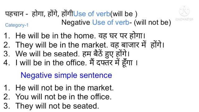 Learn English:Future Simple Sentence (Classification-3) смотреть онлайн