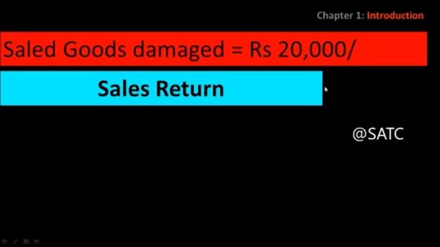 Class 11 Accountancy Introduction to Accounting CBSE/ /SCERT Chapter 1- PART 4- Introduction смотреть онлайн
