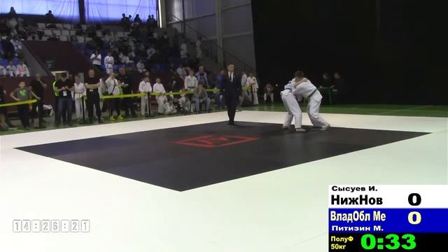 "КУБОК НОСОВА" Нижний Новгород 2022 Татами 4 смотреть онлайн