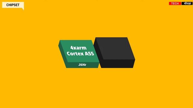 Poco C40 | पेश यह नया chipset के साथ | #poco#pococ40 смотреть онлайн