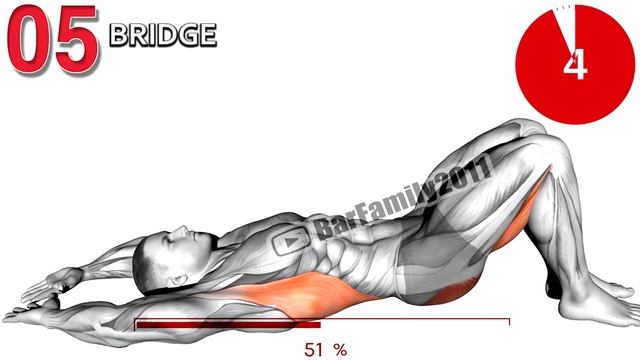 Bodyweight Workout At Home No Equipment