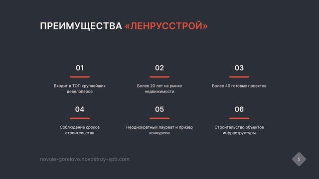 ЖК «Новое Горелово» смотреть онлайн