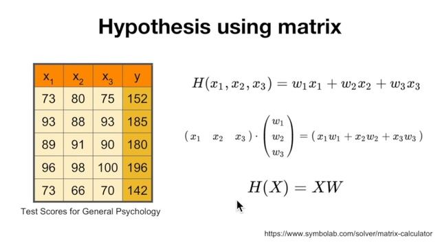 [TensorFlow] Lec-04 Multi variable linear regression смотреть онлайн