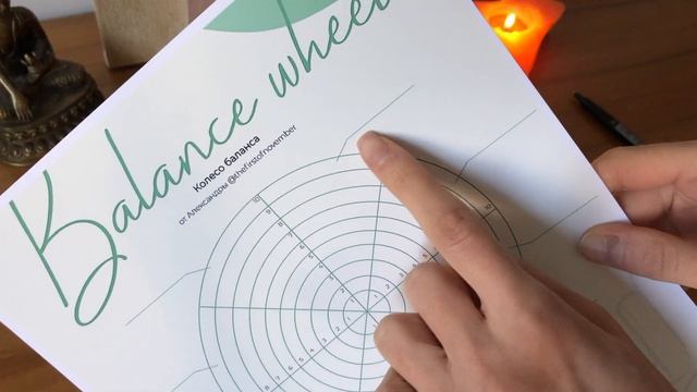 КОЛЕСО БАЛАНСА практика | Как найти баланс в жизни | Как жить в гармонии с собой и миром