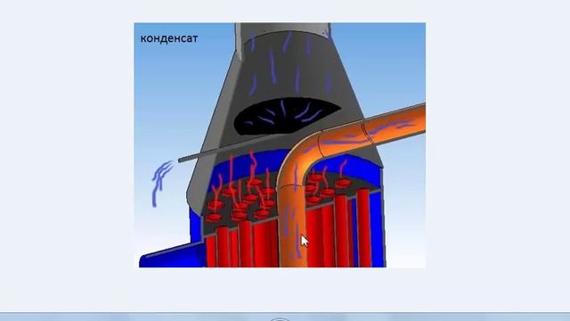 Котел на отработке, своими руками. Часть-3 смотреть онлайн