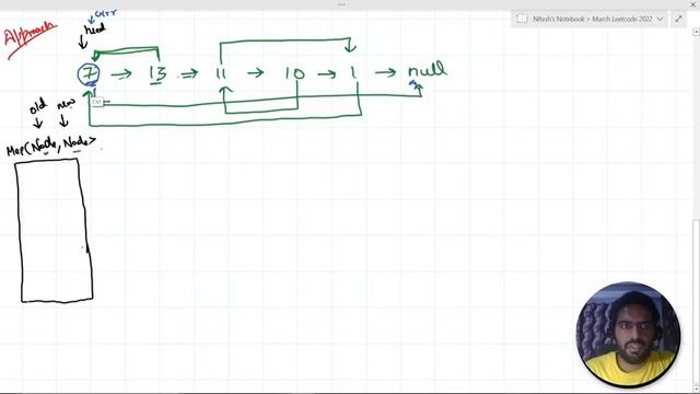 Copy List with Random Pointer | Leetcode 138 | Linked List | Hash Table смотреть онлайн