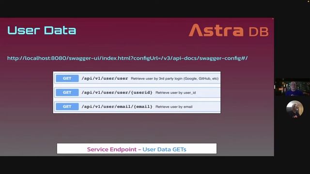 Build an E-commerce Application with React, Spring Boot and NoSQL смотреть онлайн