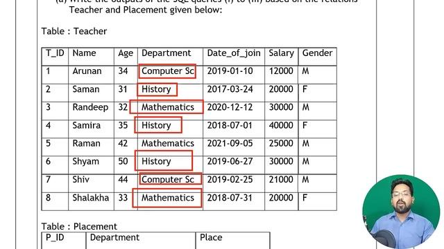 Class 12 CS CBSE Sample Paper 2023 | Section C | Python & Database question's detailed explanation смотреть онлайн